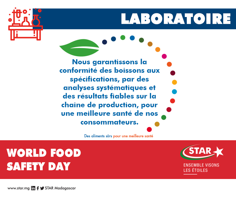 07 JUIN - WORLD FOOD SAFETY DAY