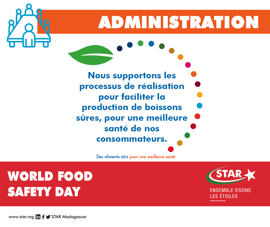 07 JUIN - WORLD FOOD SAFETY DAY