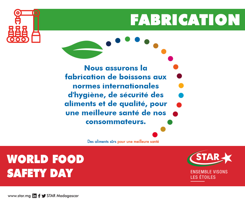 07 JUIN - WORLD FOOD SAFETY DAY